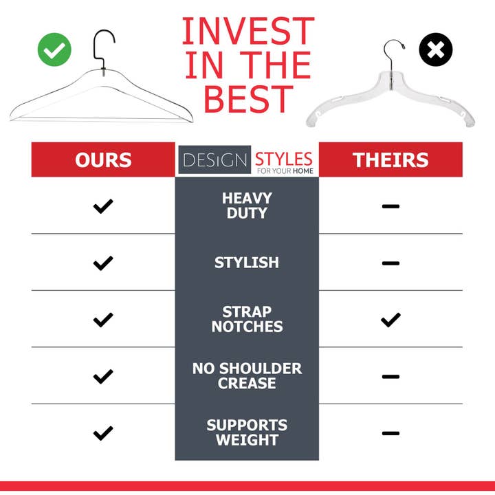 DesignStyles Home - Wholesale Clothes Hangers - Simply Brilliant Black Hook Acrylic Hangers with Bar - 10 Pack6