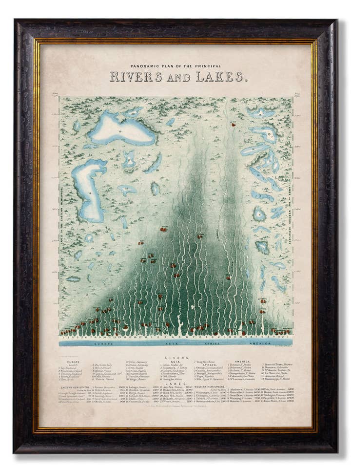 c.1852 Panoramic Plan of the Principal Rivers and Lakes for wholesale by T A Interiors Wall Art & Mirrors