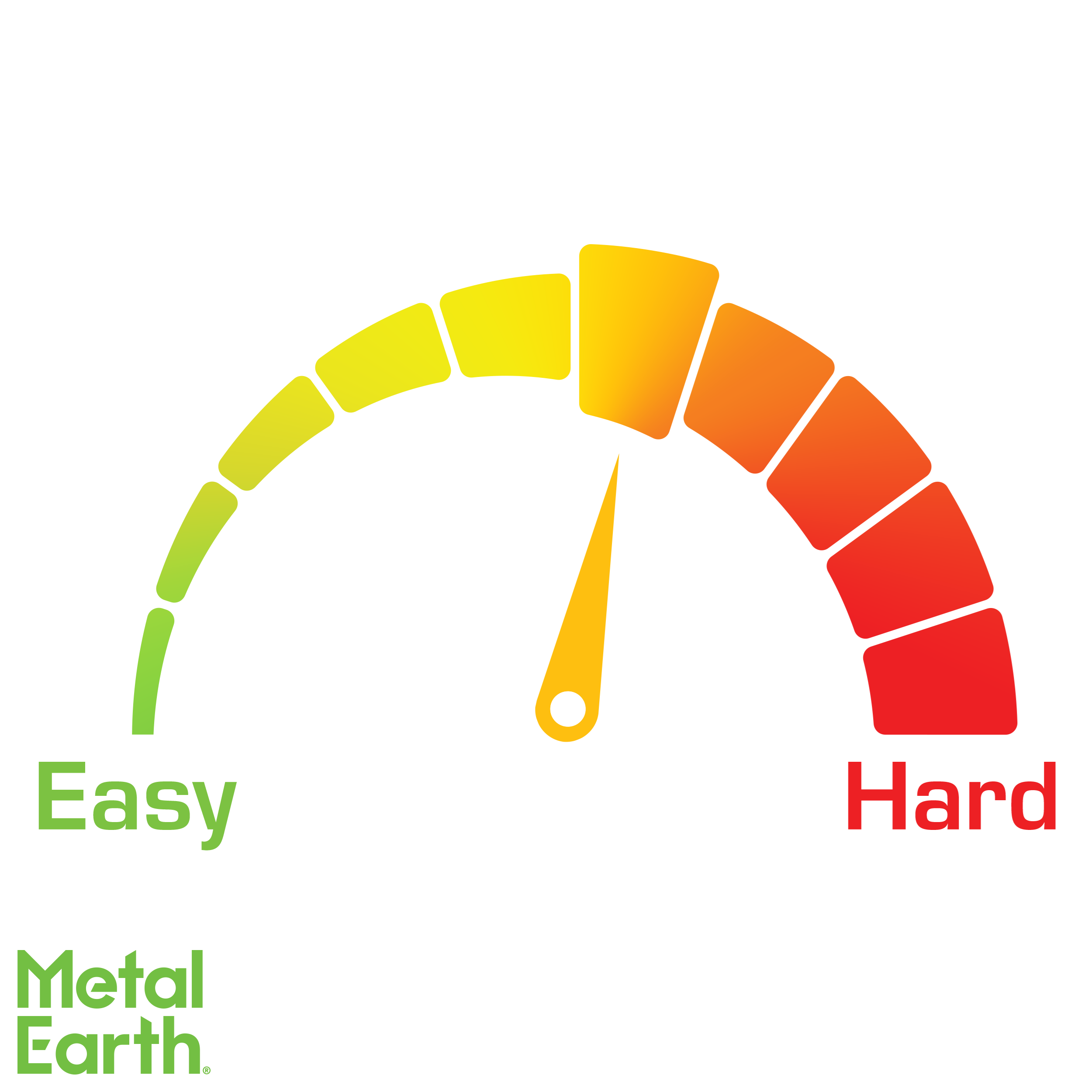 Metal Earth - Wholesale DIY Craft Kit - Star Wars R2-D26