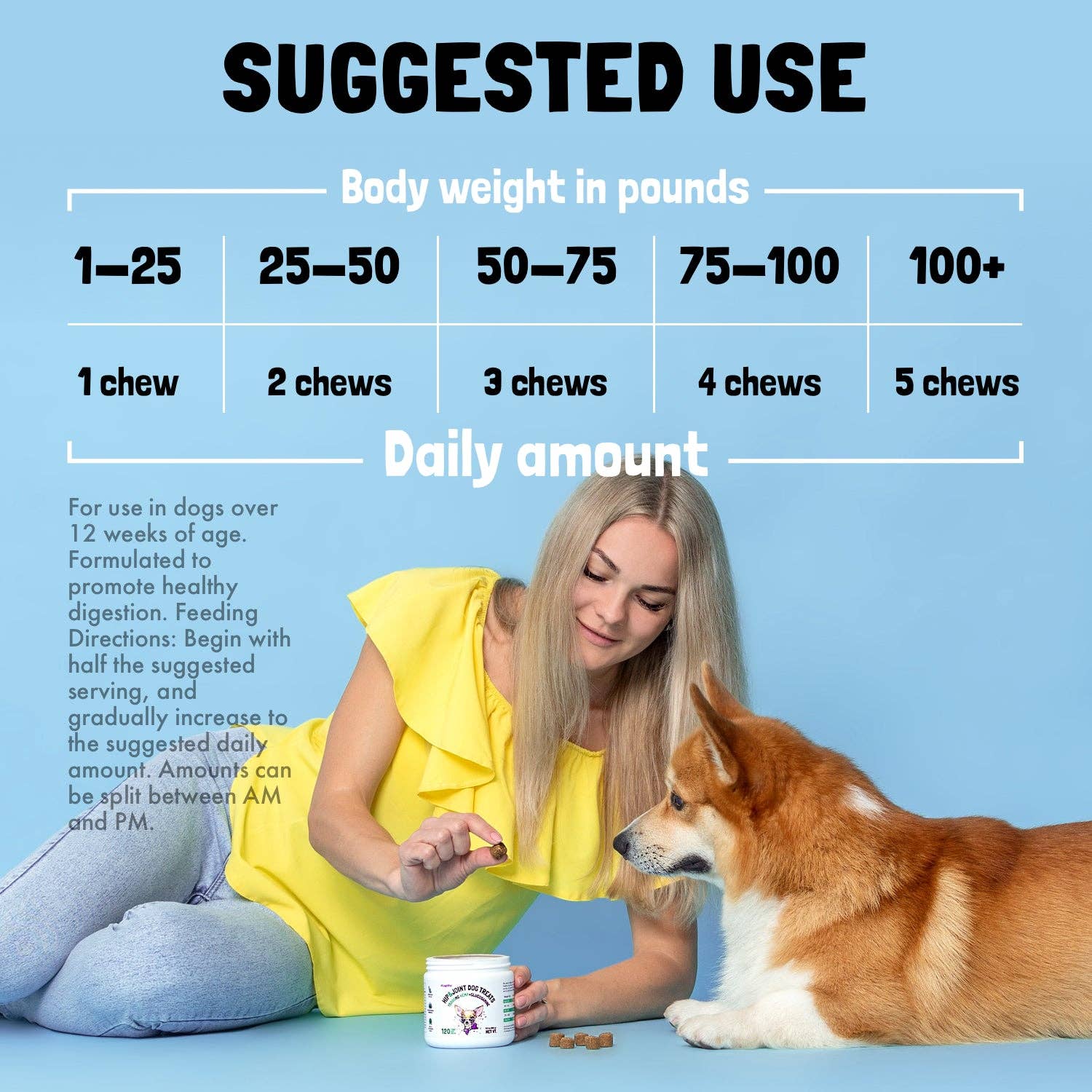 LEGITPET - Wholesale Pet Supplement - Dog - Omega 3 Alaskan Salmon Oil Treats for Dogs Fish Oil Chew Supplement Skin and Coat Allergy and Itch Relief Hip & Joint Health Brain5