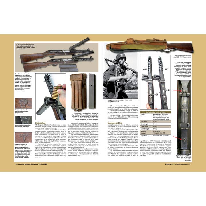 Schiffer Publishing - Wholesale History & Geography - German Submachine Guns, 1918–19454