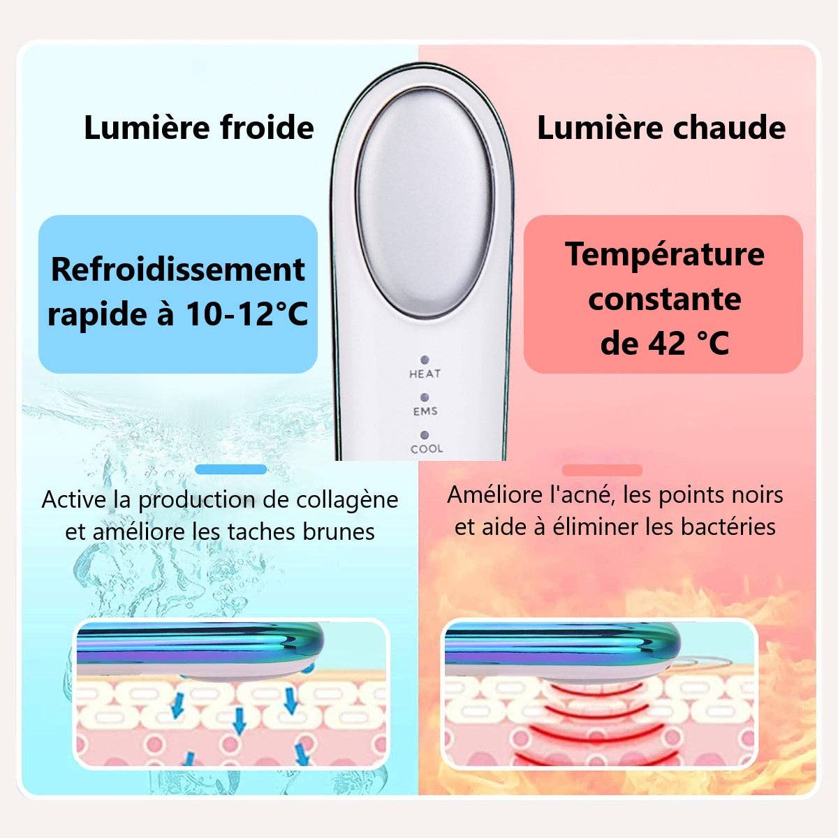 PALOMA BEAUTIES - Vente Appareil électrique pour soins de la peau - MASSEUR OCULAIRE A PRESSION CHAUDE ET FROIDE2