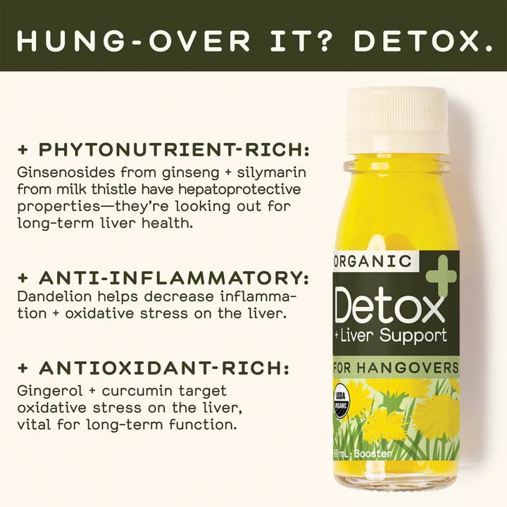 Greenhouse - Wholesale Wellness Juice/Tonic - Greenhouse Detox Wellness Shot for Reset