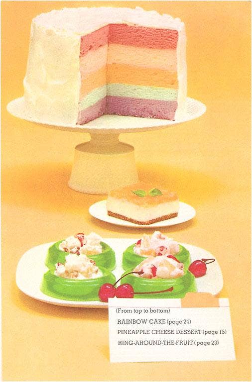 Found Image Press – wholesale Vykort – Vykort FO-36 Regnbågstårta, Desserter0