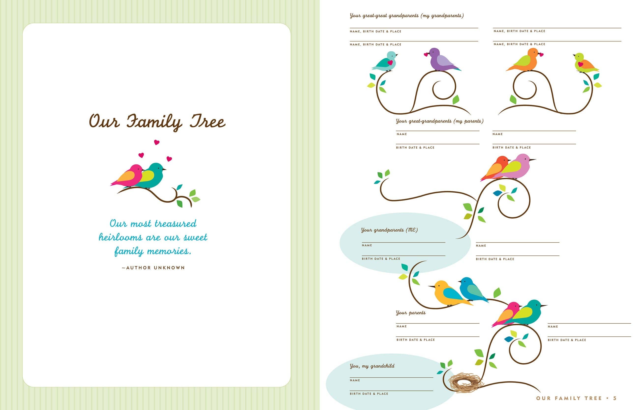 Peter Pauper Press - Wholesale Journal/Diary - Memories For My Grandchild1