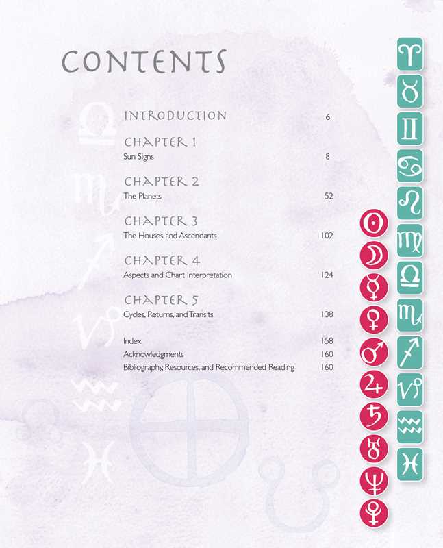 Simon & Schuster - Wholesale Body, Mind & Spirit - Essential Astrology by Joanna Watters4