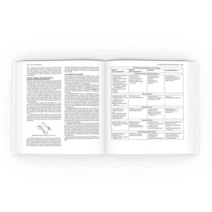 Simon & Schuster - Wholesale Cookbooks & Food - Joy of Cooking by Irma S. Rombauer4