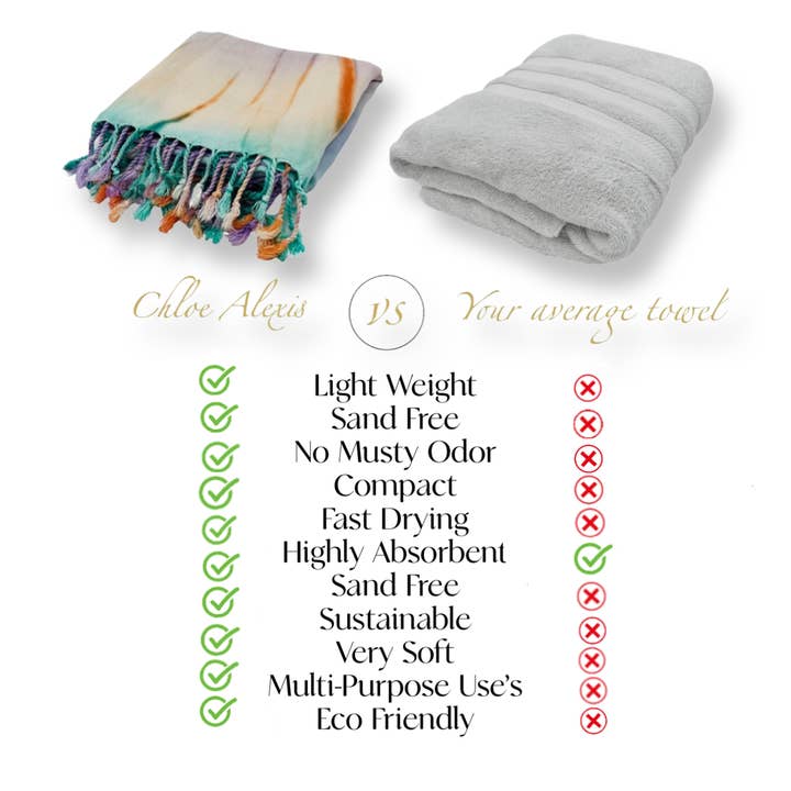 Chloe Alexis – wholesale Beach towel – Ibiza - Pastel Multi5