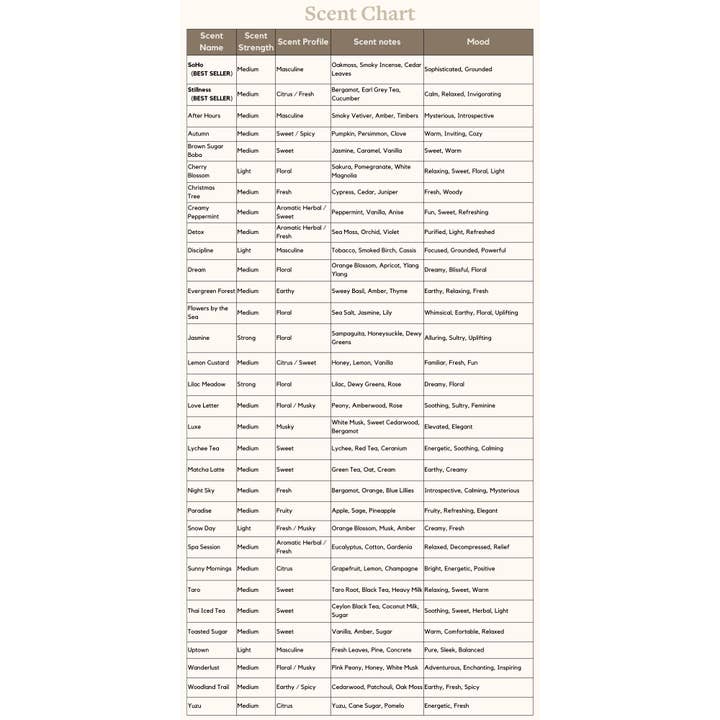 declutterd - Wholesale Jar/Filled Candle - Candle Wood Wick Stillness Non Toxic Coconut Soy Wax4