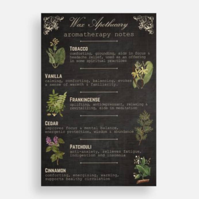 Wax Apothecary - Wholesale Sign - Marketing Materials : Aromatherapy Notes + About Us1