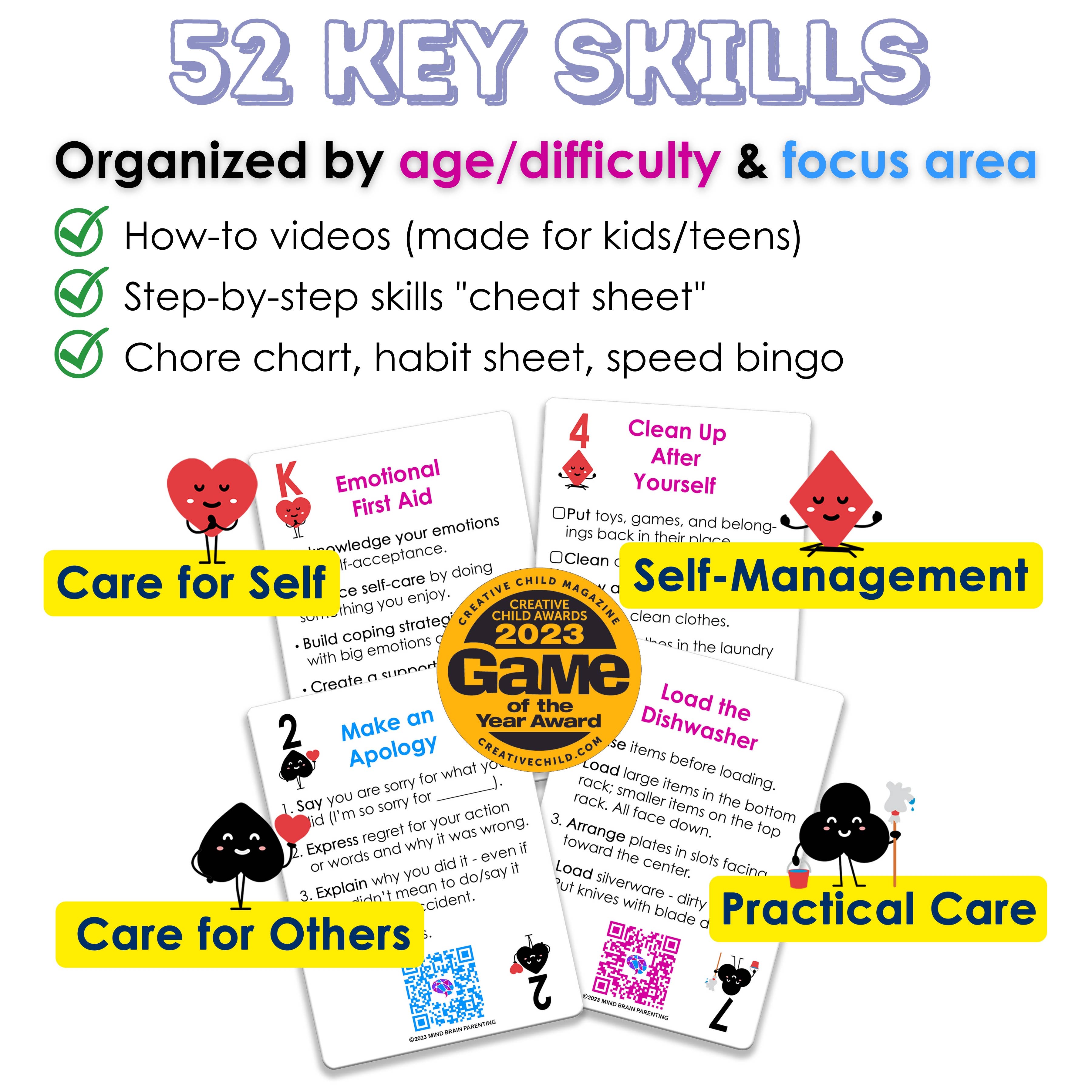 Mind Brain Emotion – Großhandel Kartenspiele – 52 Grundlegende Lebenskompetenzen2