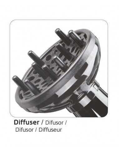 Haeger – Engroshandel Hårtørrer – Travel-tørrer PERFECT TRAVEL - 750 W6