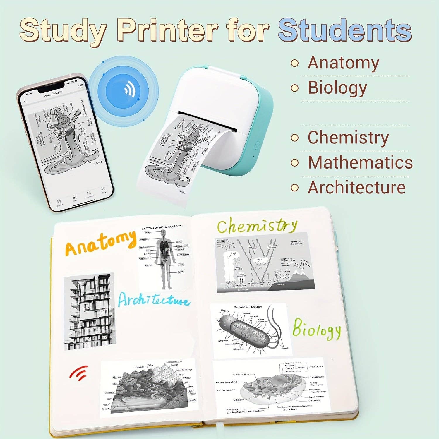 Modpopdeco - Wholesale Portable Charger - Mini Pocket Printer Phomemo T02 Wireless Label Maker with Sticker Paper Thermal Paper Compatible iPhone iPad Android Doodle Dash Notes Memo4