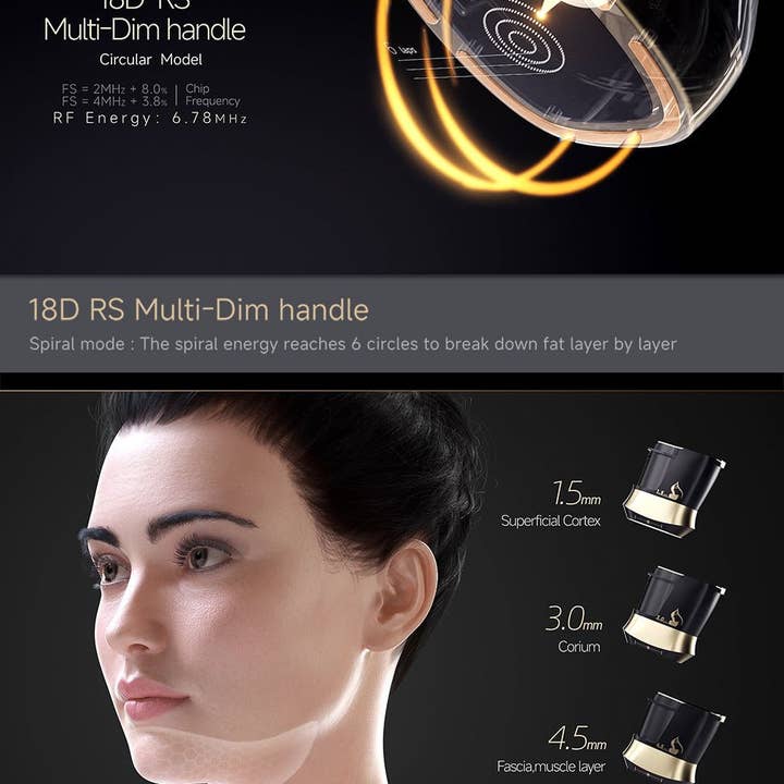 Cavitation Machines - Wholesale Electronic Skincare Device - Shape Tactics 22D HIFU & Liposonix Cartridges3