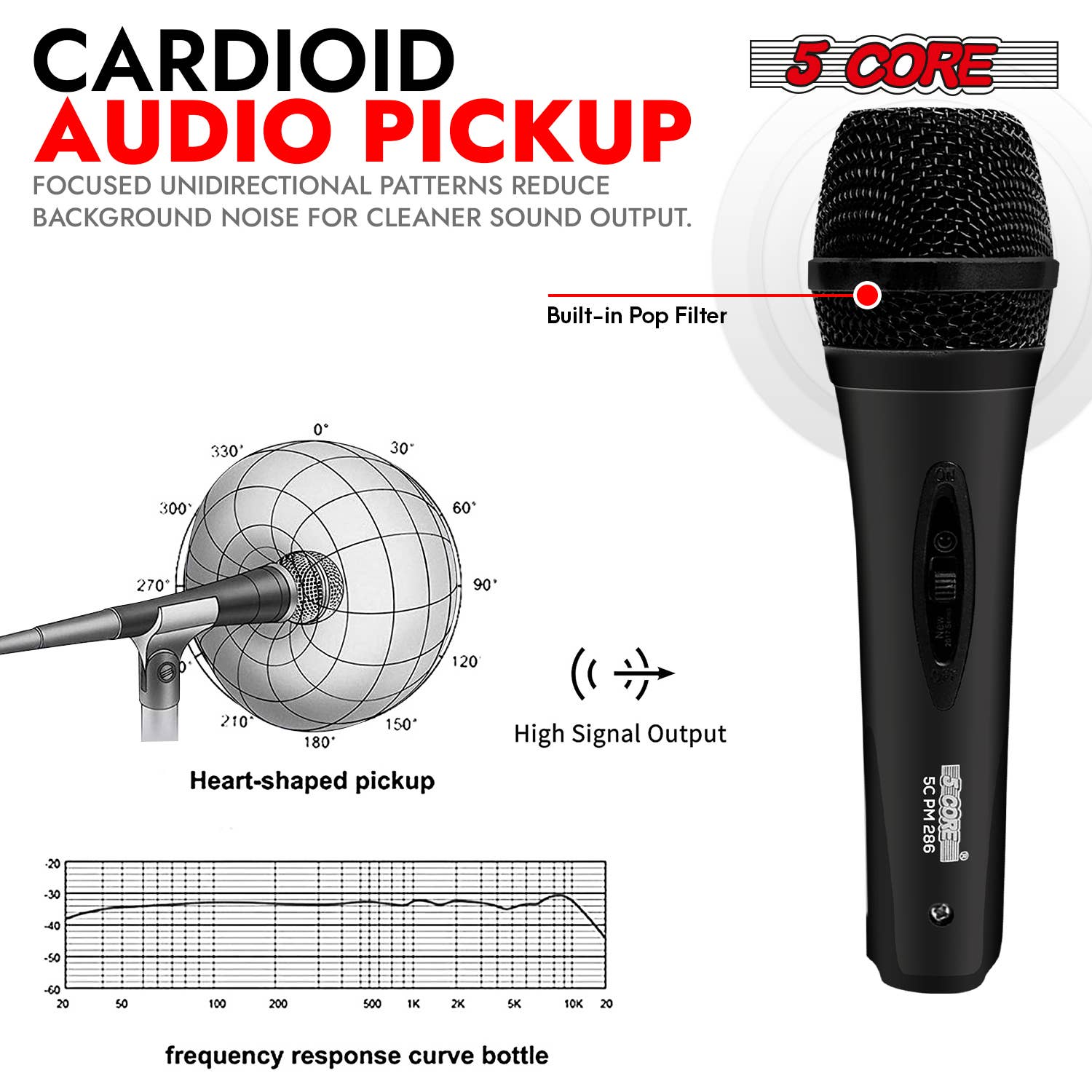 K Cube Inc - Wholesale Musical Instrument - 5 Core Dynamic Mic Wired Handheld XLR Microphone1