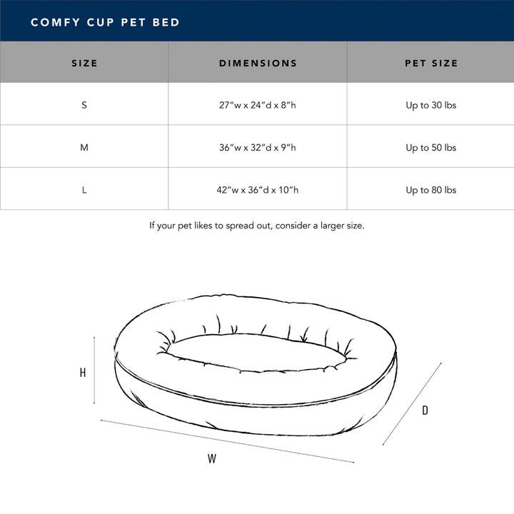 Carolina Pet Company - Wholesale Pet Bed - Dog - Microfiber and Tipped Berber Round Comfy Cup Dog Bed1