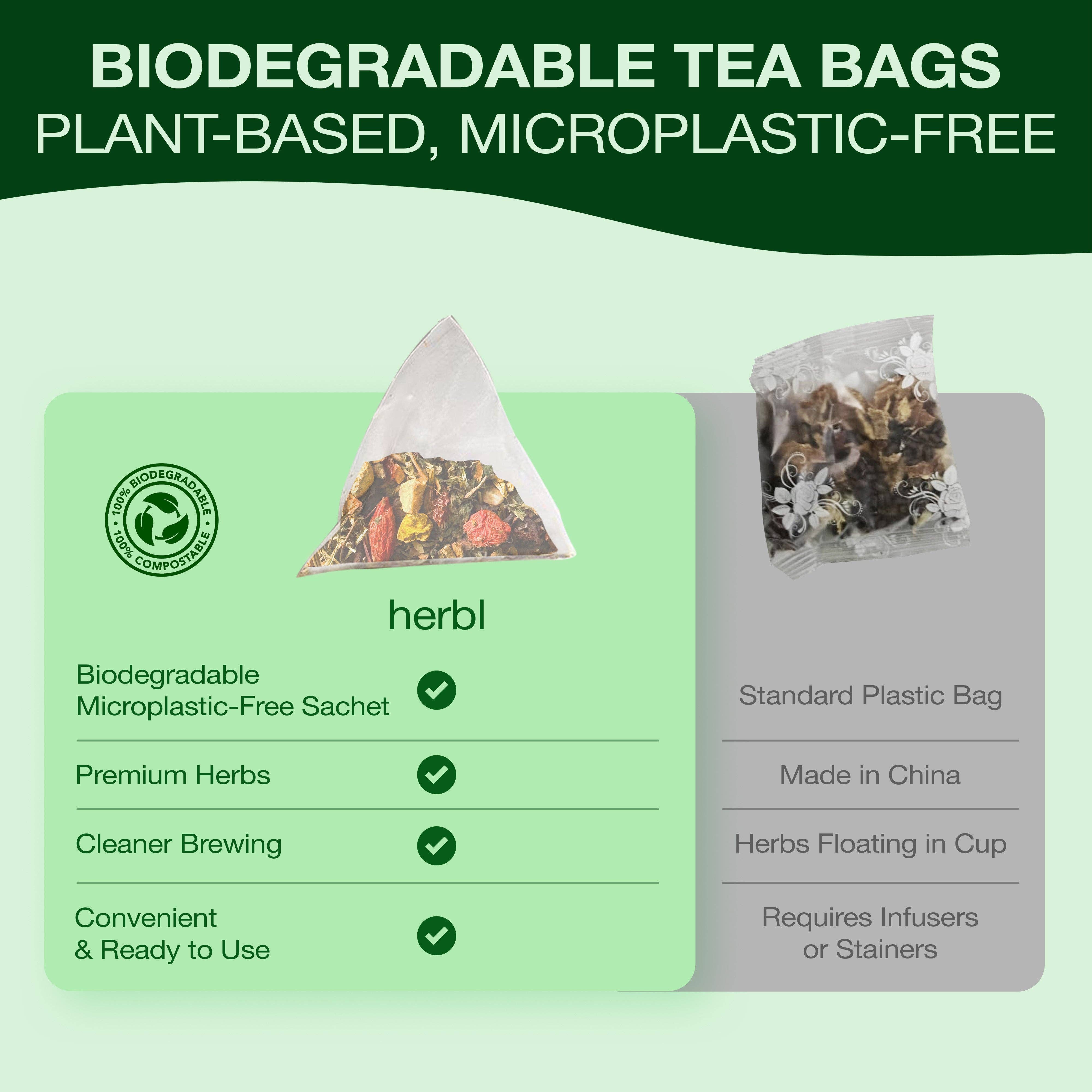 herbl - Wholesale Health/Detox Tea - Liver and Kidney Detox Herbal Tea3