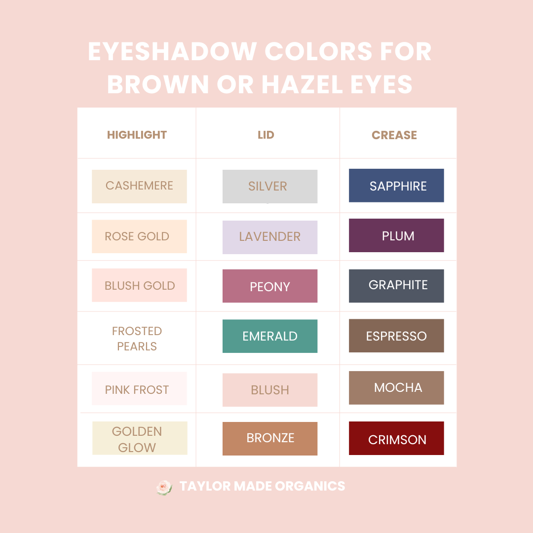 Taylor Made Organics - Wholesale Eyeshadow - Pressed Mineral Eyeshadow – Talc-Free, Vegan, Refillable37