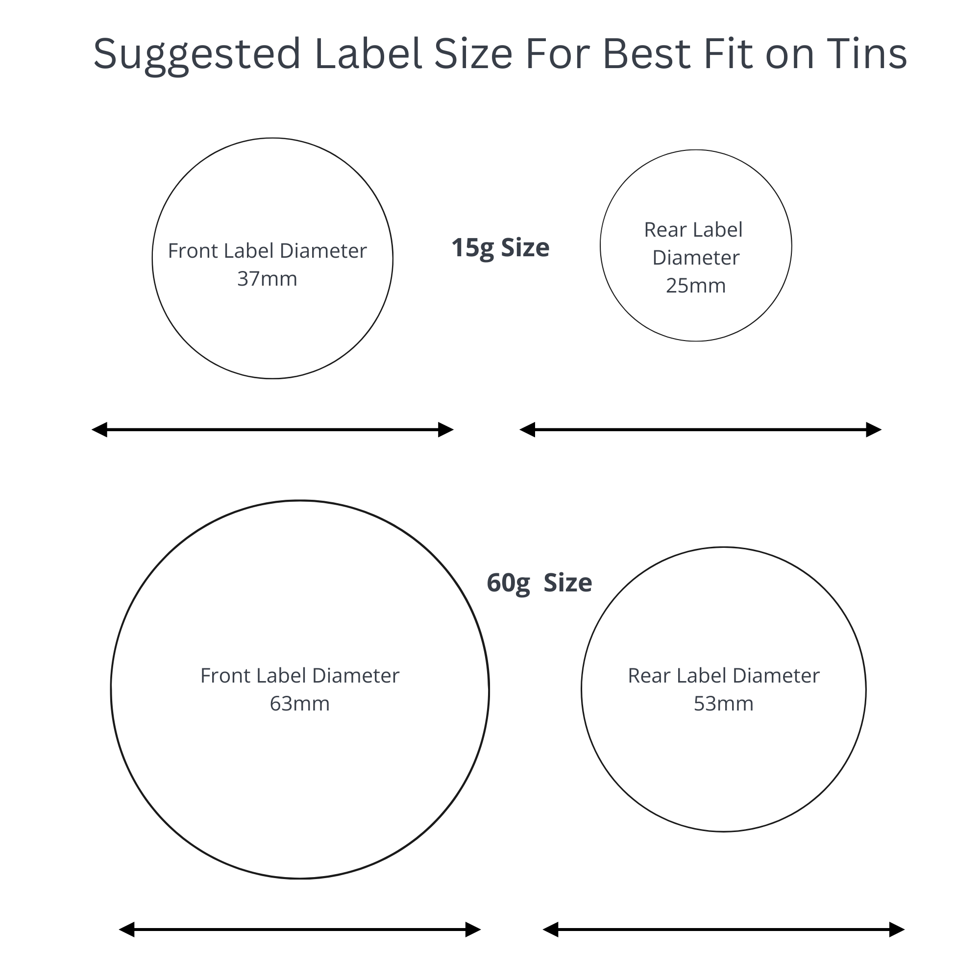 The Dog and I – wholesale Pet balm – Dog – Unlabelled Scented Soothing Skin Salve Dogs DIY labels UK2