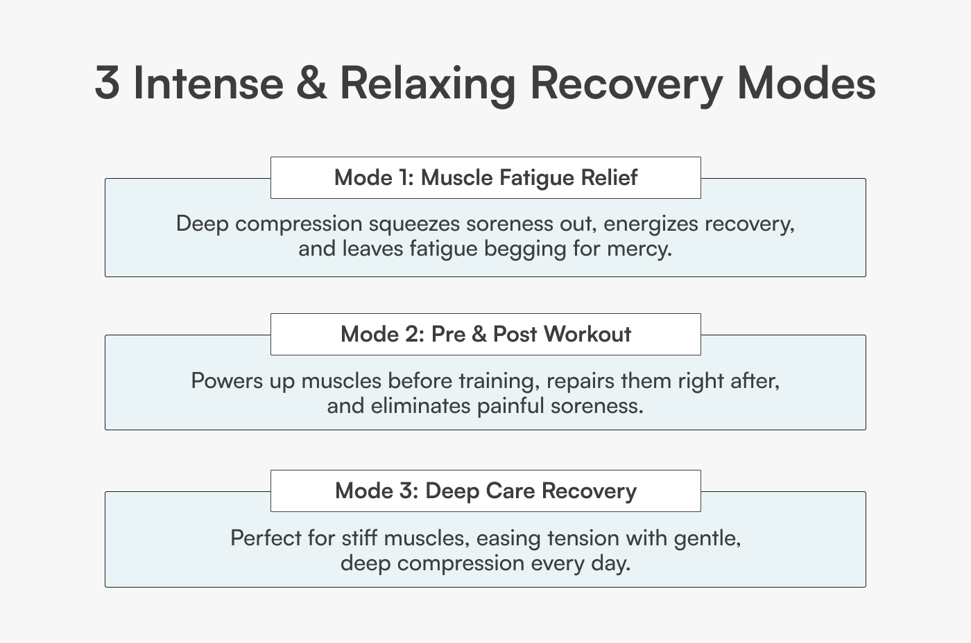 Endurance Lab - Wholesale Fitness Equipment - Wireless Alphas Compression Boots – Portable Air Compression Recovery by Aerify6