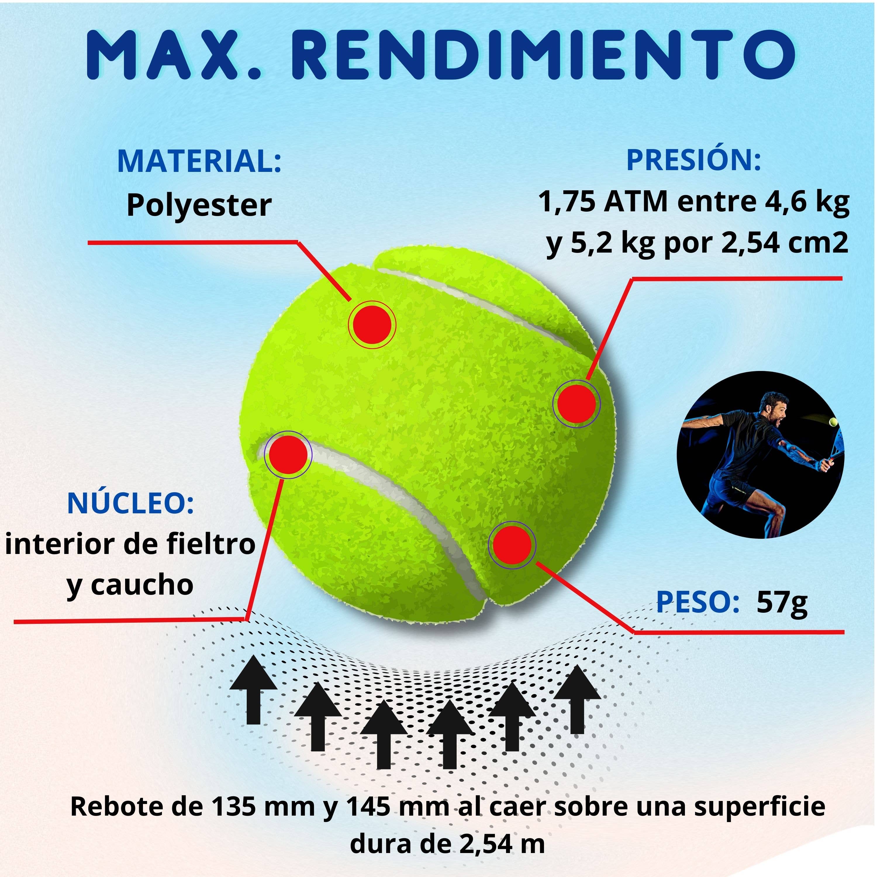 FUTURA8 - Wholesale Sports & Outdoor - Padel balls3