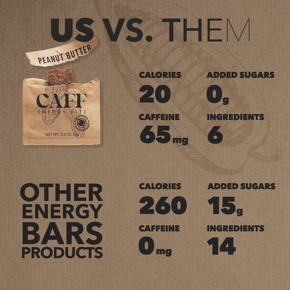 CAFF Energy - Wholesale Snack Bar - CAFF Energy Bite - Peanut Butter (20 Bites)4