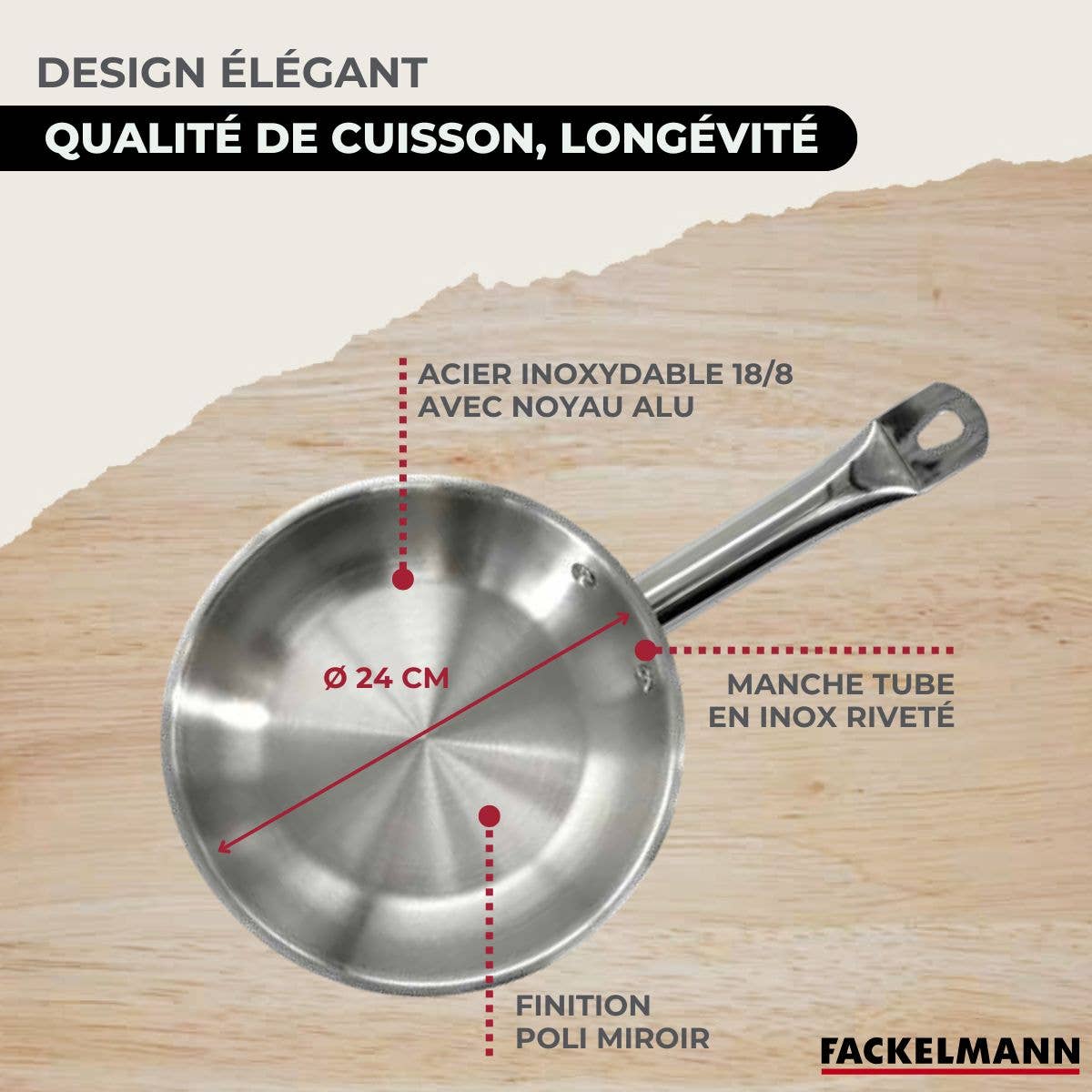 Zenker - Wholesale Pan - Stainless steel pan 24 cm Fackelmann Eterna5