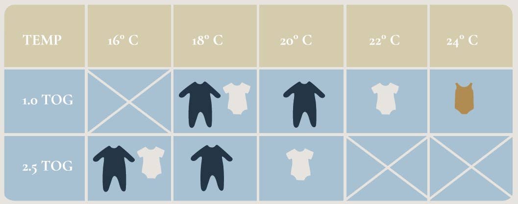 Sleeping Stars - Wholesale Sleepsuit - Baby - Unicorn Baby Grow10