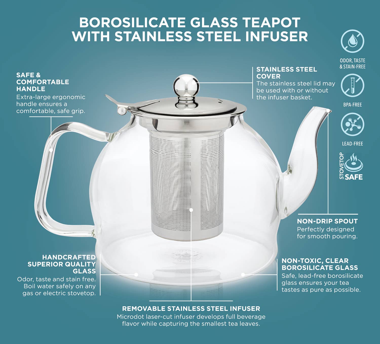 Teabloom - Wholesale Tea Pot - Teabloom Dublin Glass Teapot With Removable Infuser2