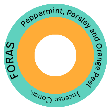 Foras Fragrance & Skincare – Großhandel Räucherwerk – Räucherkegel – Pfefferminze, Petersilie und Orangenschale1