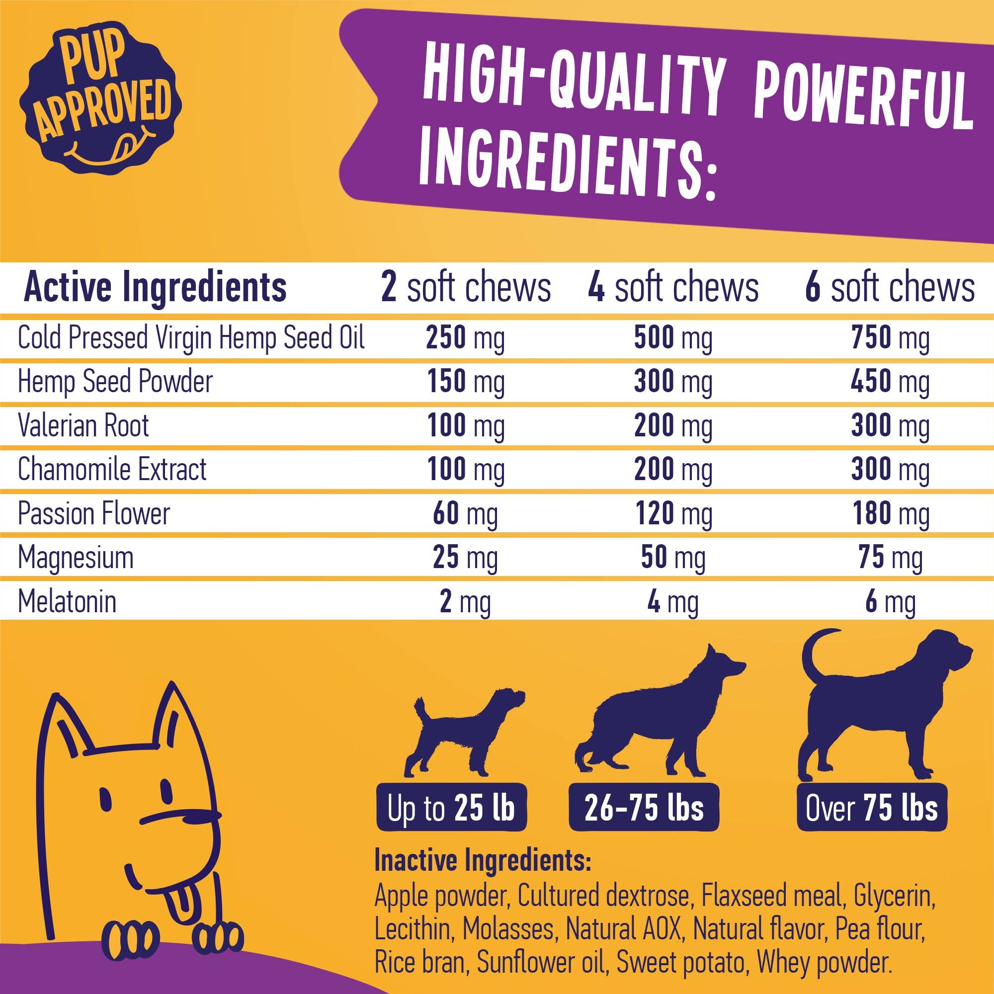 Dogline - Vente Compléments alimentaires – chien - Chews calmants au chanvre pour chiens, pot de 255 g (120 pièces)6
