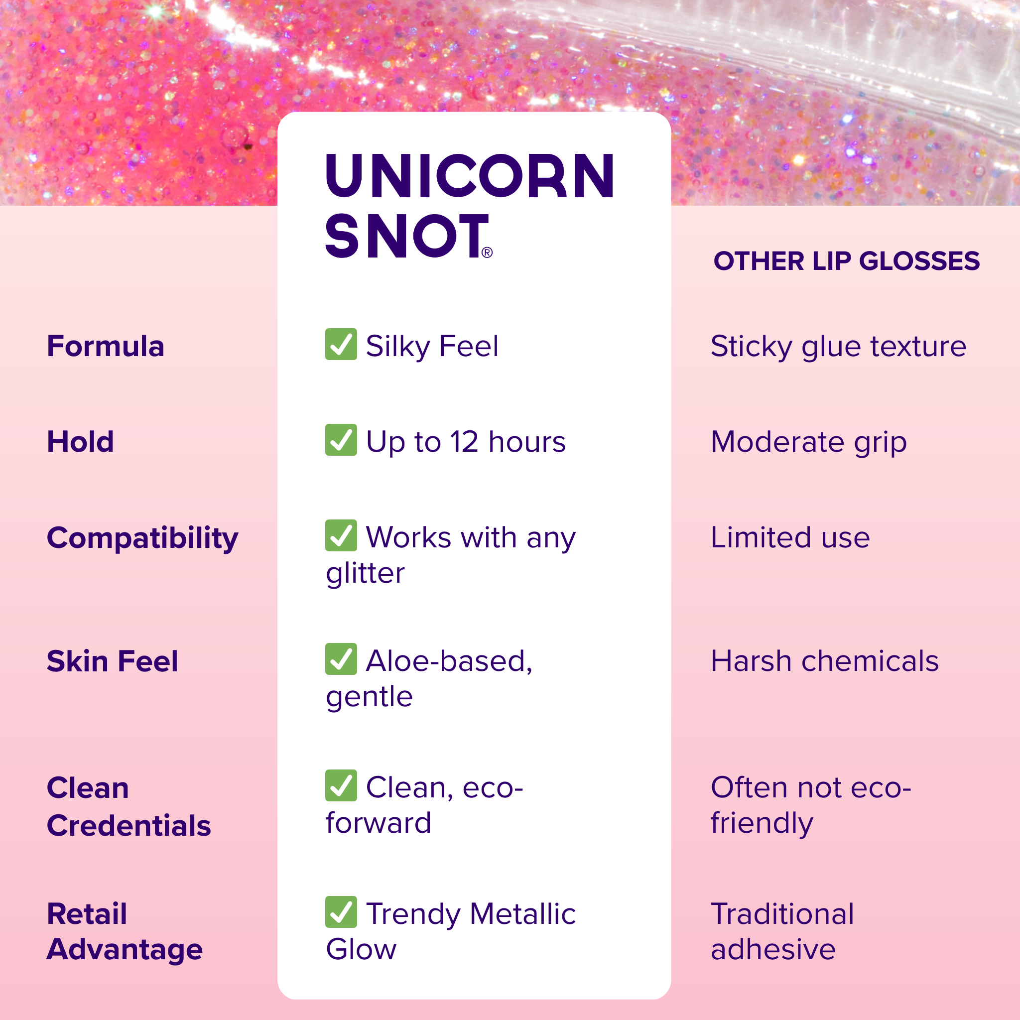 Unicorn Snot | Glitter Beauty – wholesale Lip-gloss – Glitter Boss | Flamingo | Glitter Lip Gloss | Holographic1