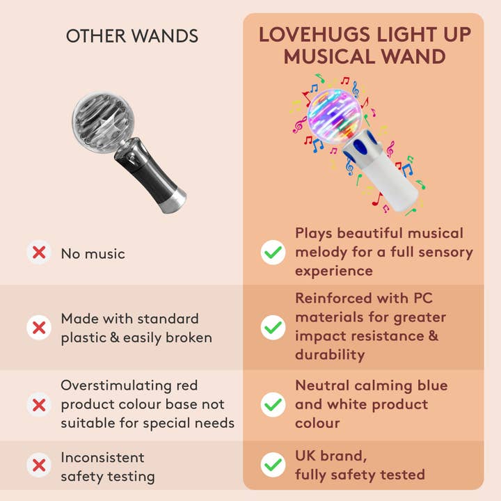 LoveHugs – wholesale Light-up toy – Kids & baby – Musical Light Up Wand3