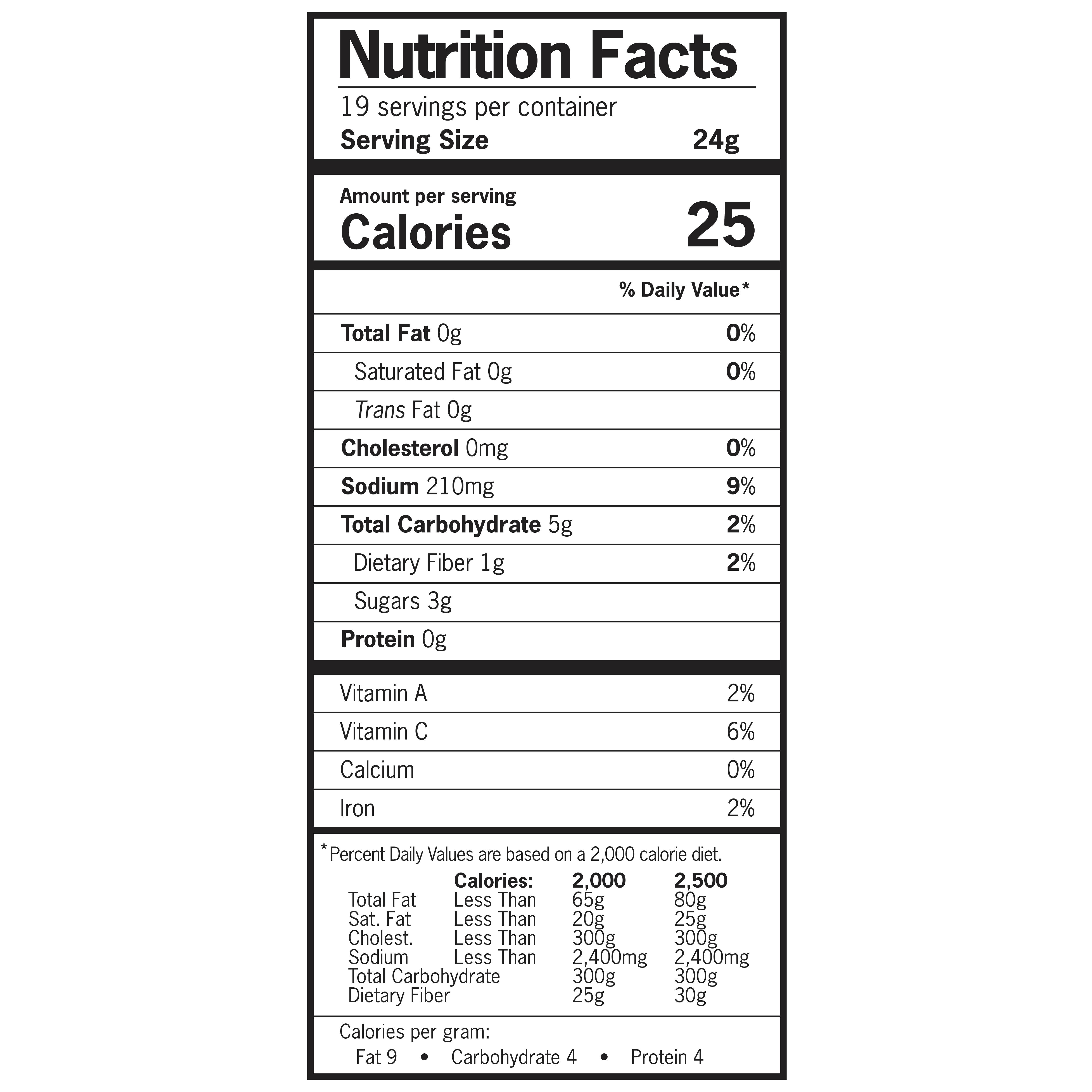 The Loveless Cafe - Wholesale Relish - Piccalilli Relish 16 oz2