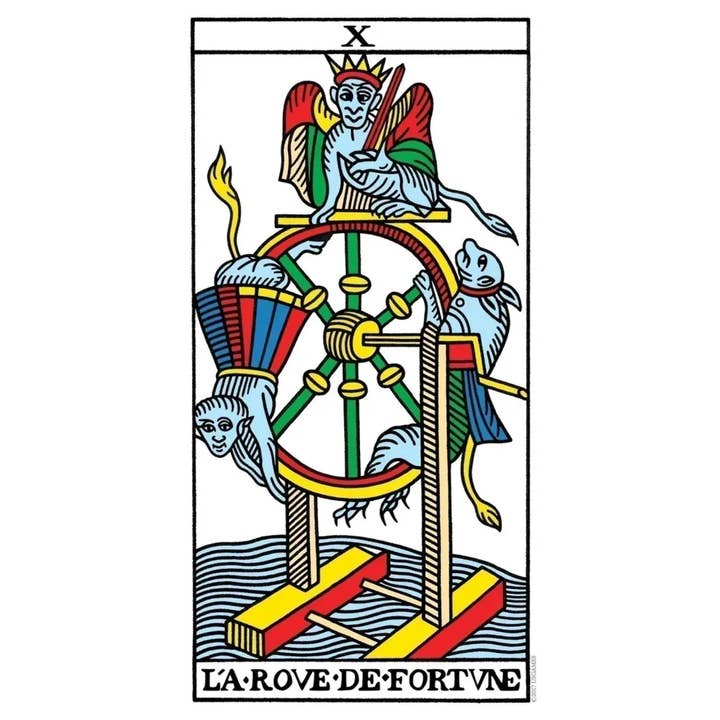 U.S. Games Systems Inc. - Wholesale Tarot Cards - CBD Tarot De Marseille3