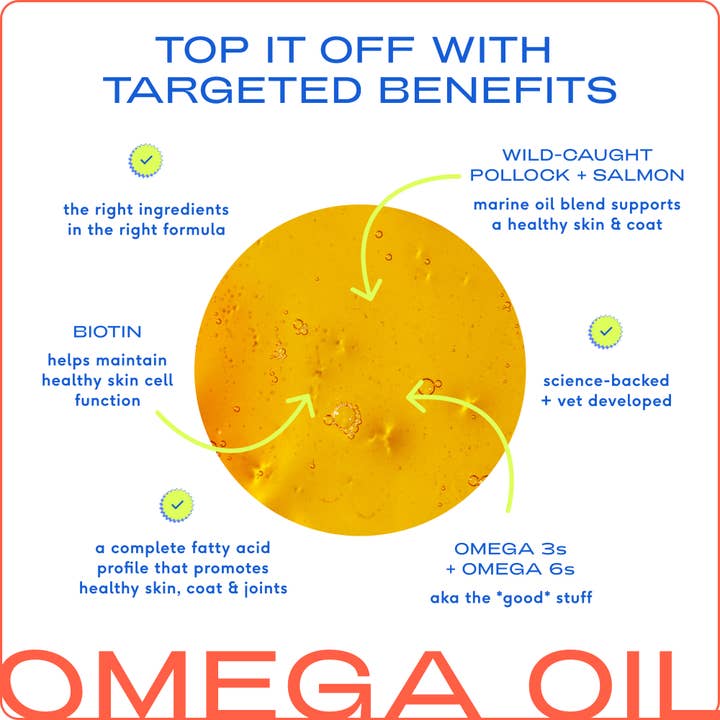Native Pet - Wholesale Pet Supplement - Cat/Dog - Omega-3 Fish Oil, Skin & Coat Health Supplement for Dogs