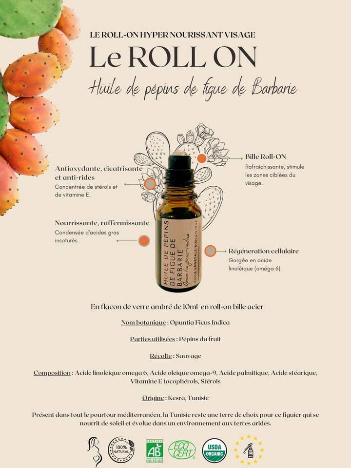 ROLL-ON FACIAL: El regenerador profundo para venta al por mayor de VIA MERIDIES