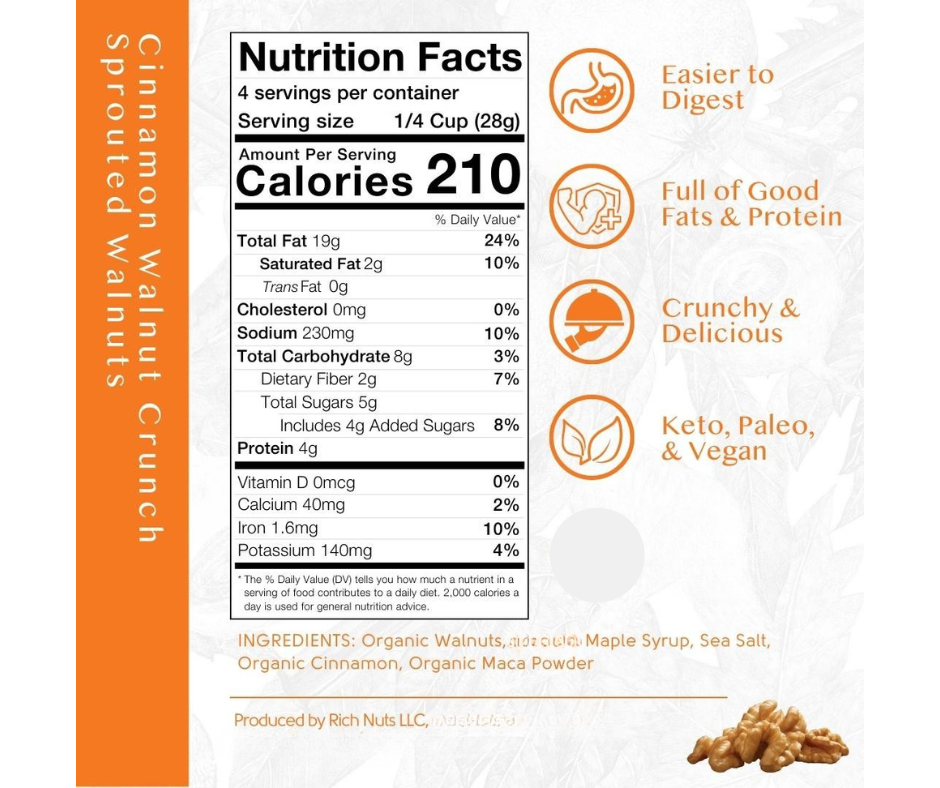 Rich Nuts - Wholesale Nuts - Cinnamon Walnut Crunch  – Limited Batch Case (Not Organic Certified)2