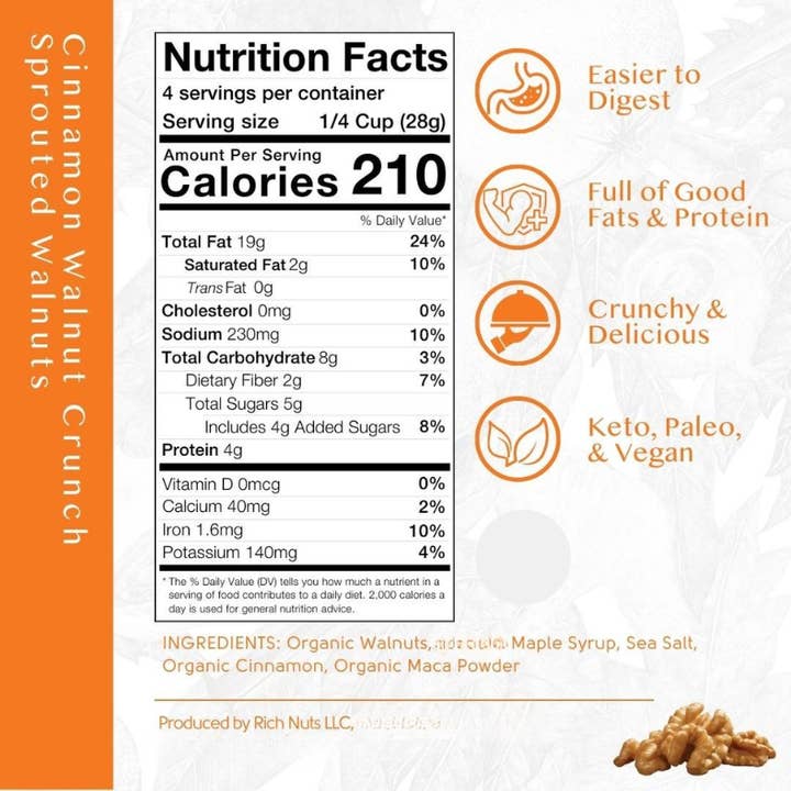 Rich Nuts - Wholesale Nuts - Cinnamon Walnut Crunch – Limited Batch Case (Not Organic Certified)2