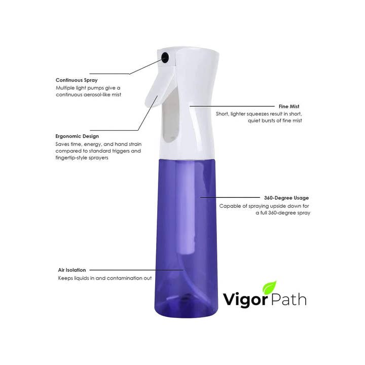 Vigor Path – Engroshandel Sprayflaske – Kontinuerlig spray Nano fin tågesprøjte - 150 ml/5 oz (lilla)3