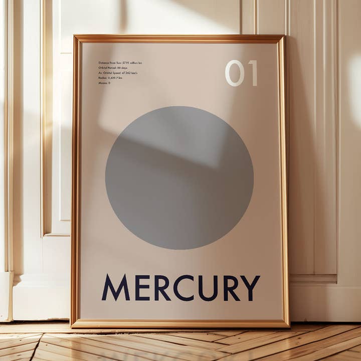 Mercury - Solar System | Planets for wholesale by Sera/Lina