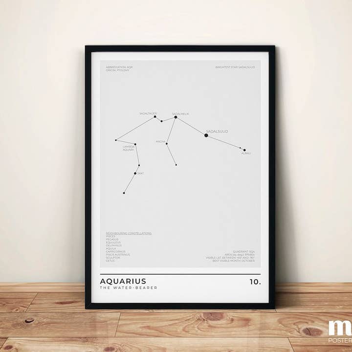 Aquarius - Constellations Print for wholesale by Sera/Lina