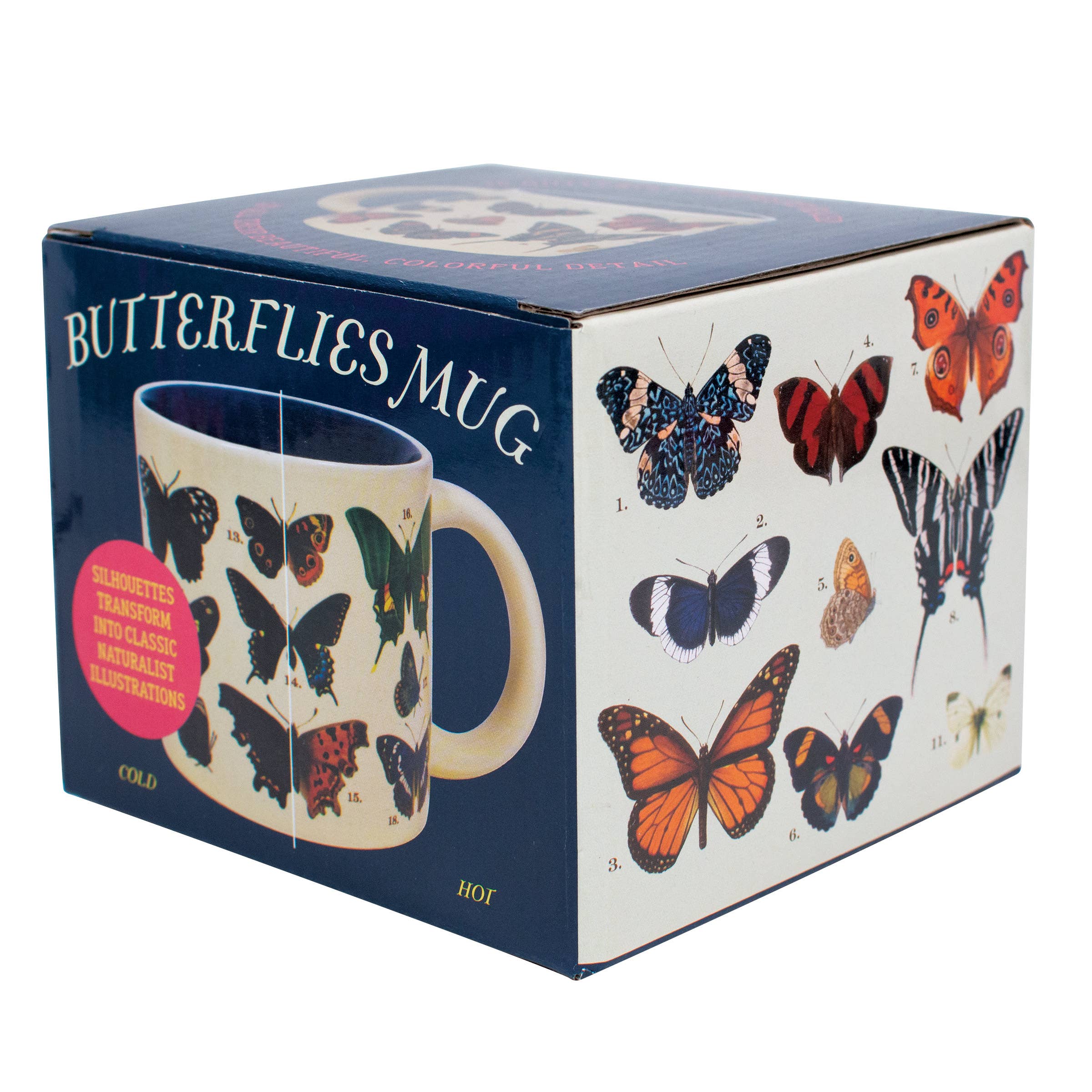 Unemployed Philosophers Guild - Wholesale Coffee Mug - Butterflies Heat-Changing Coffee Mug2