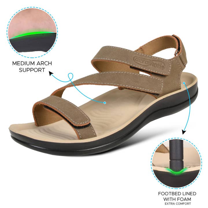Aerothotic - Wholesale Sandals - Women's - ZION ZION ADJUSTABLE STRAPPY SLINGBACK SANDALS FOR WOMEN4