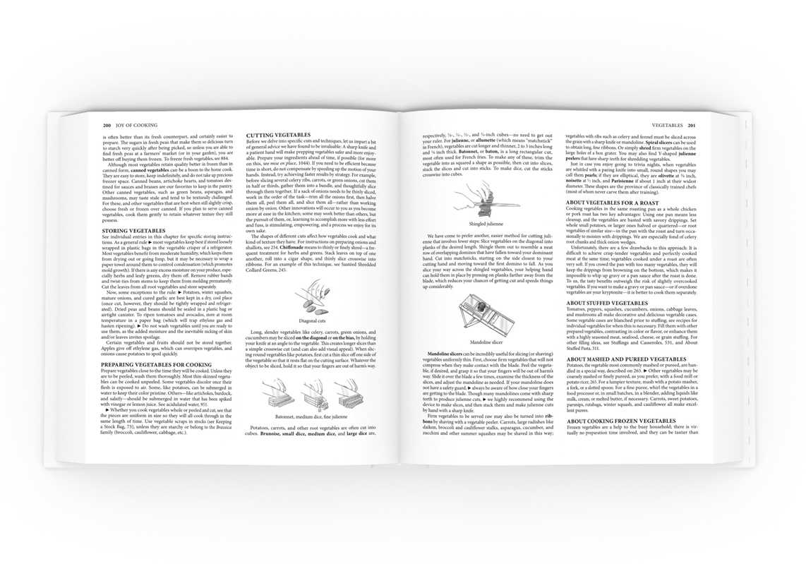 Simon & Schuster - Wholesale Cookbooks & Food - Joy of Cooking by Irma S. Rombauer2