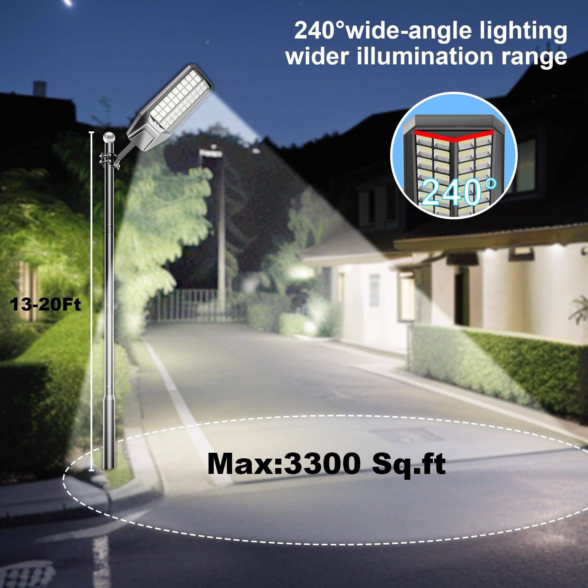 OutdoorSolarOutlet – wholesale Outdoor/lawn light – 6500W Solar Street Light 7000K 800000LM Auto On/Off Dusk to Dawn IP67 Waterproof Motion Sensor2