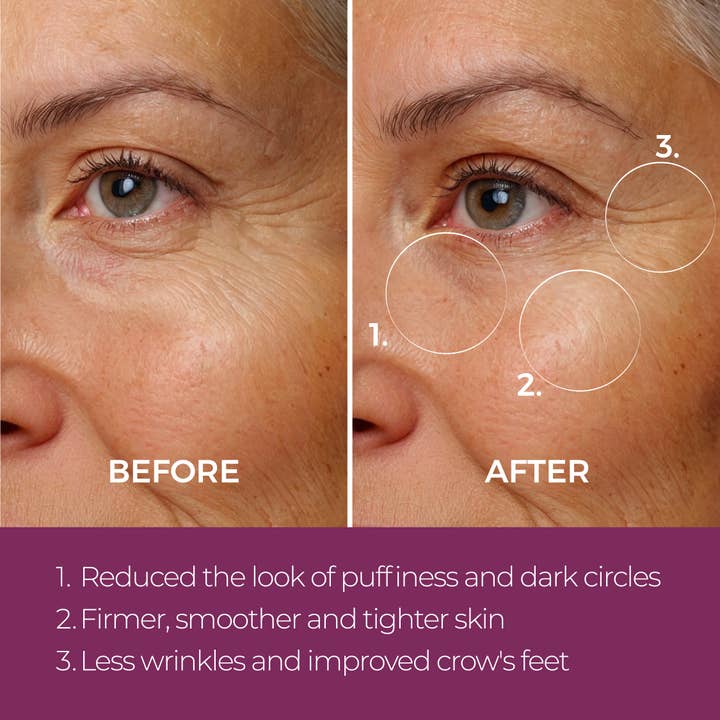 Blinc Cosmetics - Wholesale Eye Cream/Gel - BLINC- Eye Repair Peptide Complex