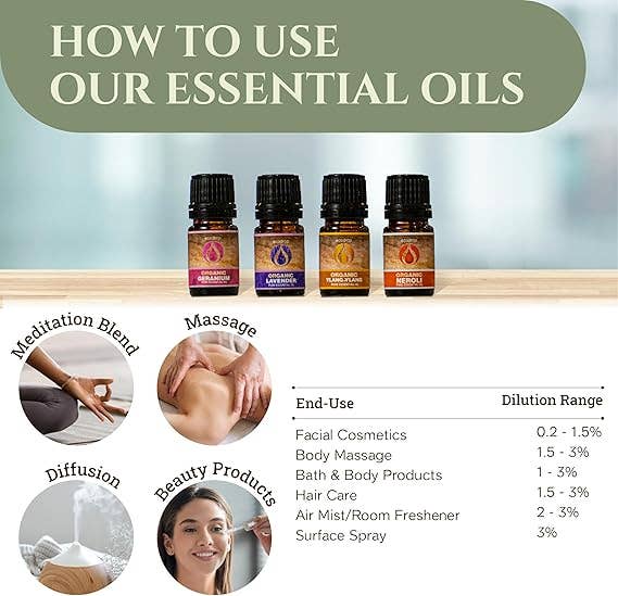 Eco Drop – Großhandel Ätherisches Öl – Kollektion ätherischer Öle mit Blumenduft 4 x 5 ml4