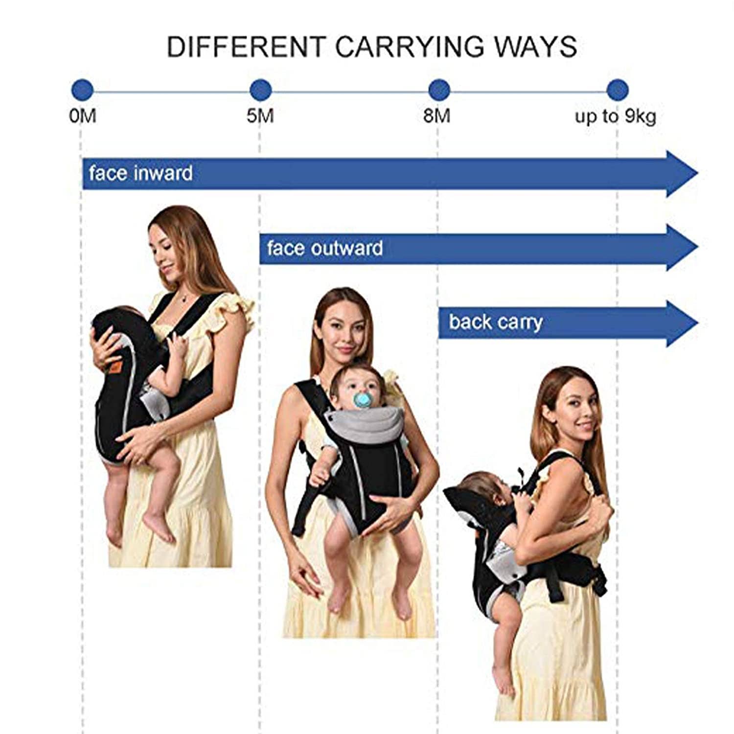 Above Edge – wholesale Baby carrier – Baby Carrier for Newborn to Older Toddler (8-20 lbs), Baby B5