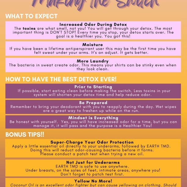 Att byta till Holistic Deodorant Pdf (GRATIS) för wholesale av Sabali Pure